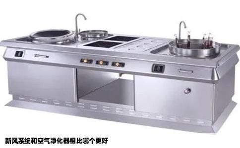 新风系统和空气净化器相比哪个更好